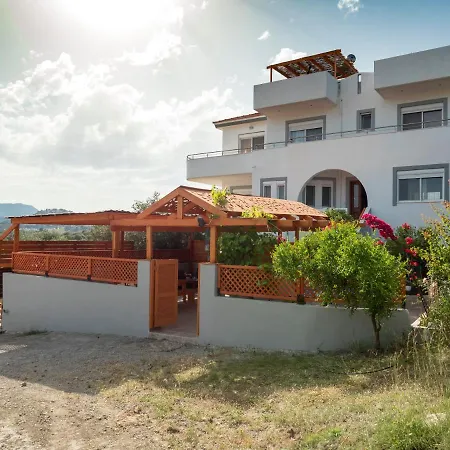 Villa Elia Kolymbia